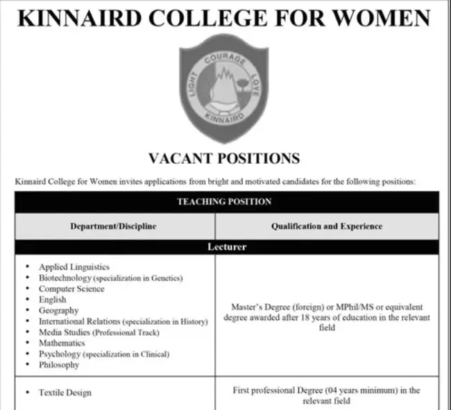 Kinnaird College for Women Jobs 2024