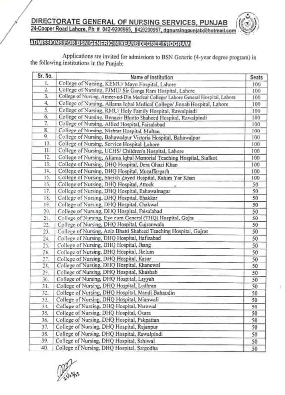 Punjab BSN Nursing Admission 2025