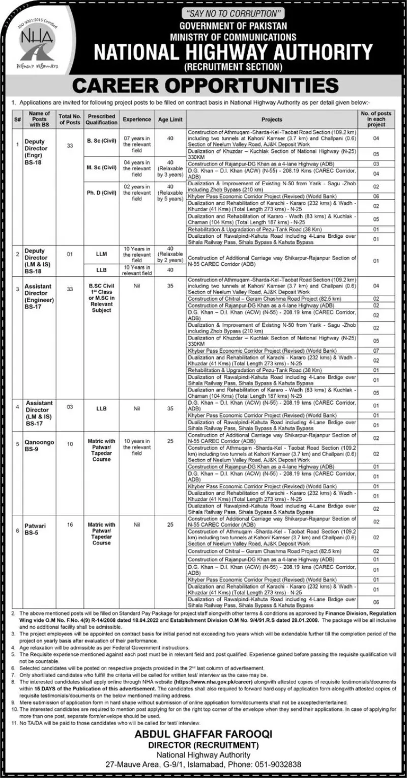 National Highway Authority NHA Jobs 2024