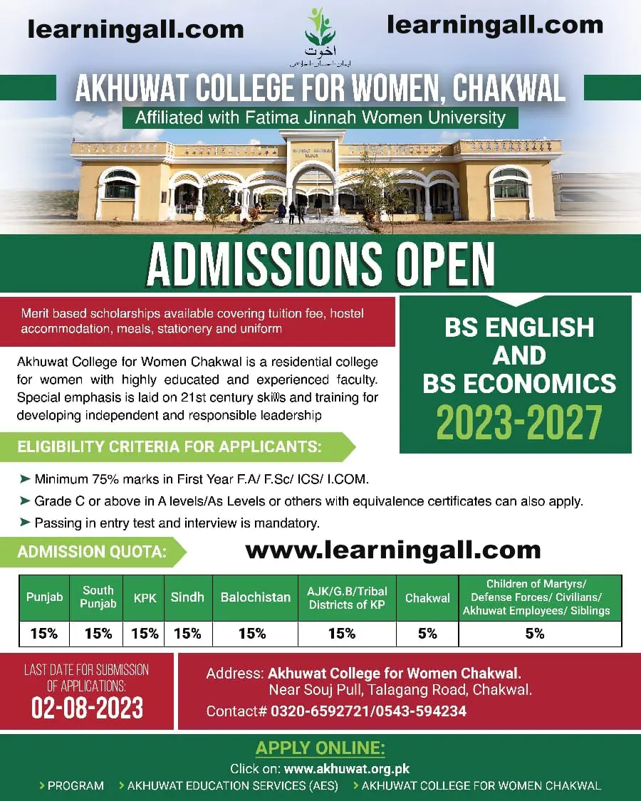 Akhuwat College Chakwal Admission 2024