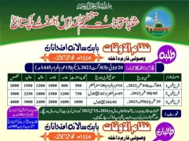 Cadet College Sargodha Admission 2023 Fee Structure Entry Test