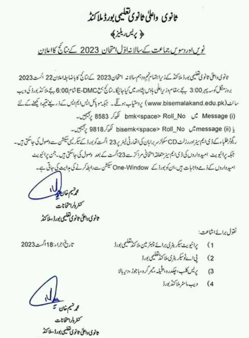 BISE Malakand Result 2024