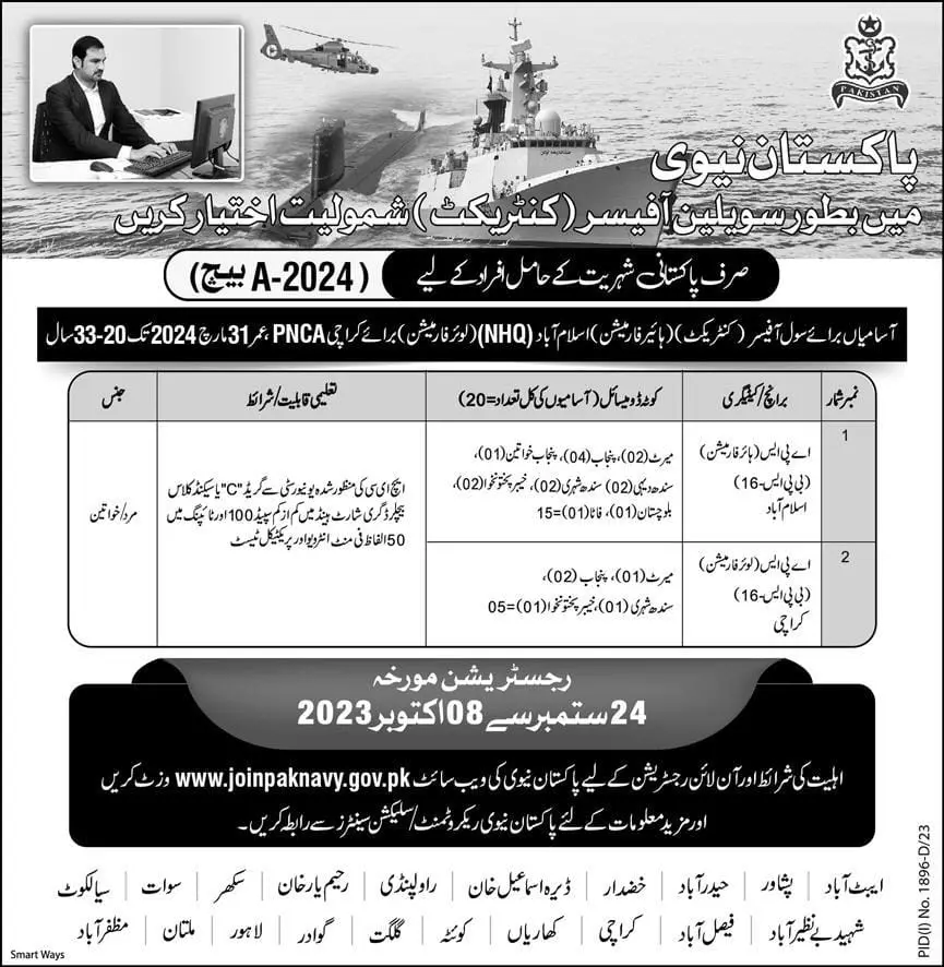 Join Pak Navy as a Civilian 2024
