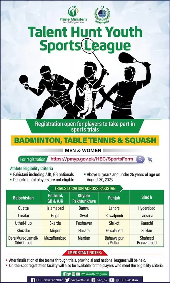 PM Talent Hunt Youth Sports league 2023 Online