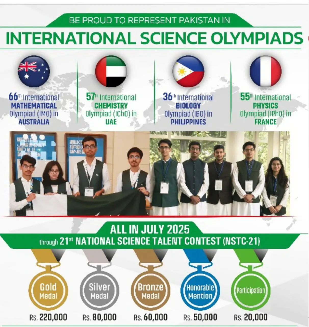 National Science Talent Contest 2024