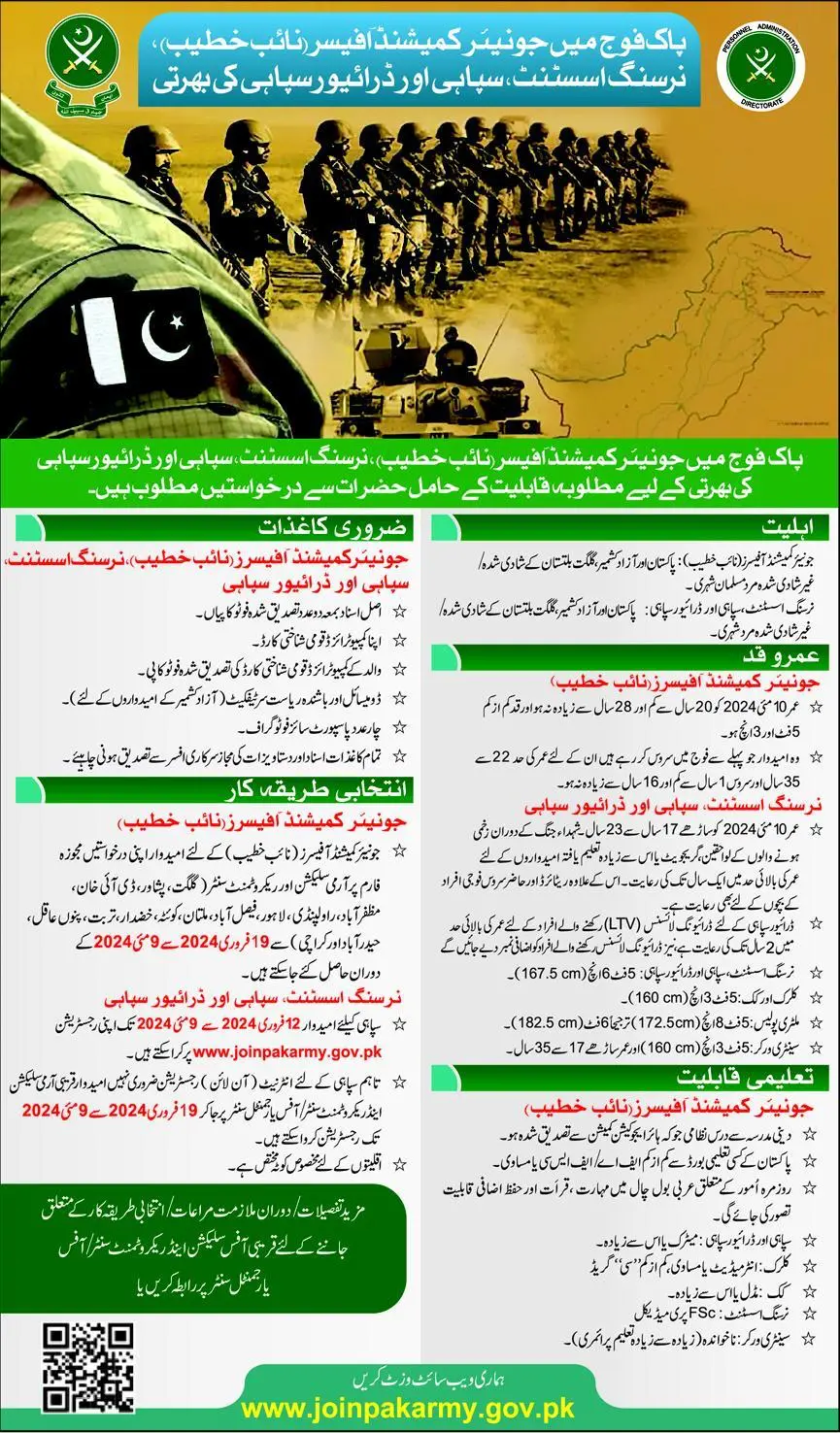 Pak Army Jobs for Female Nurse 2025