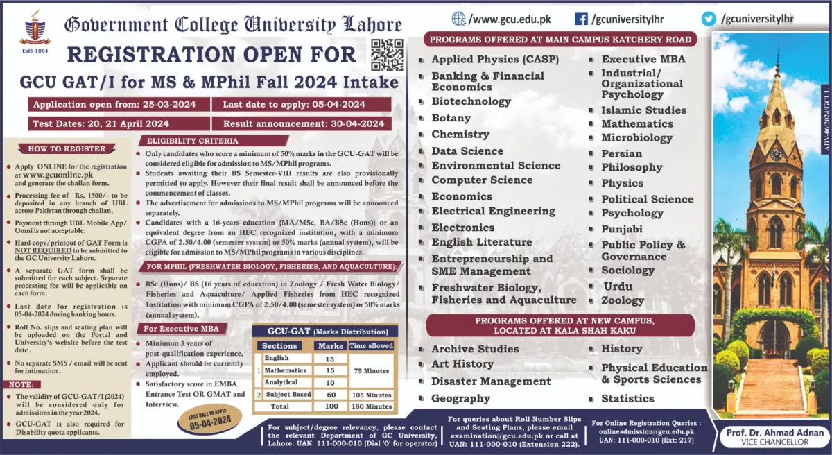 GCU Lahore GAT Test for MS/ MPhil Admission 2024 Result
