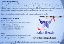 Atlas Honda Management Trainee Jobs 2024