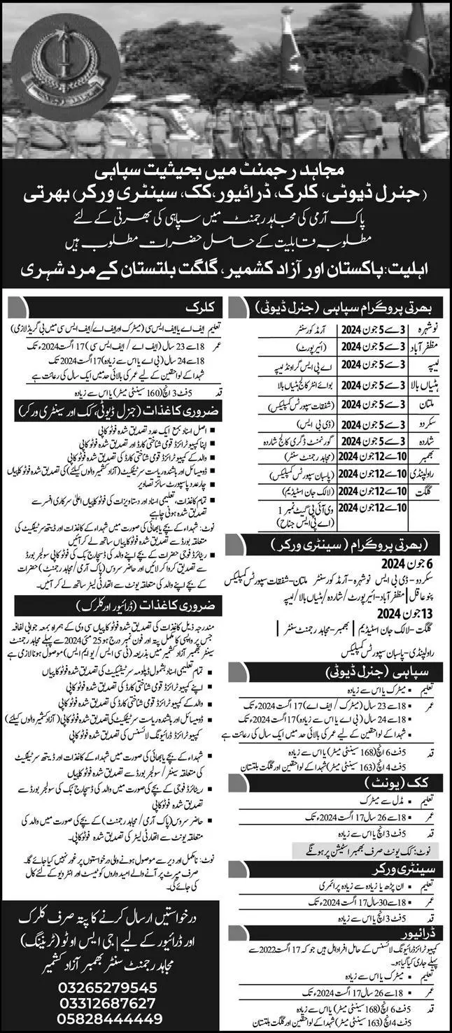 Pakistan Mujahid Force Jobs 2024