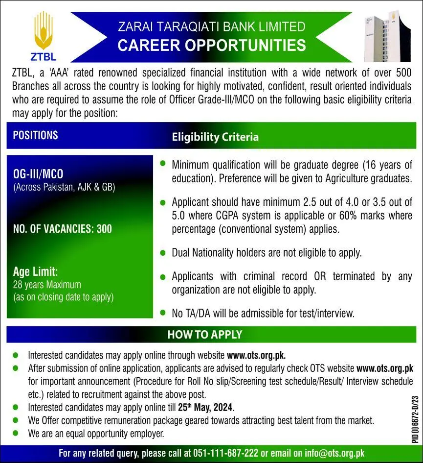 ZTBL Jobs 2024 Zarai Taraqiati Bank