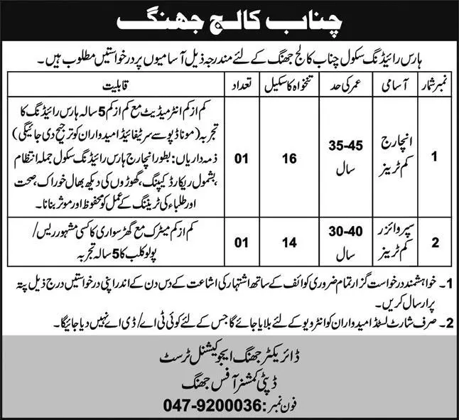 chenab college jhang jobs 2024