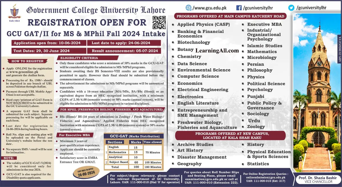 GCU Lahore GAT Test for MS: MPhil 2024