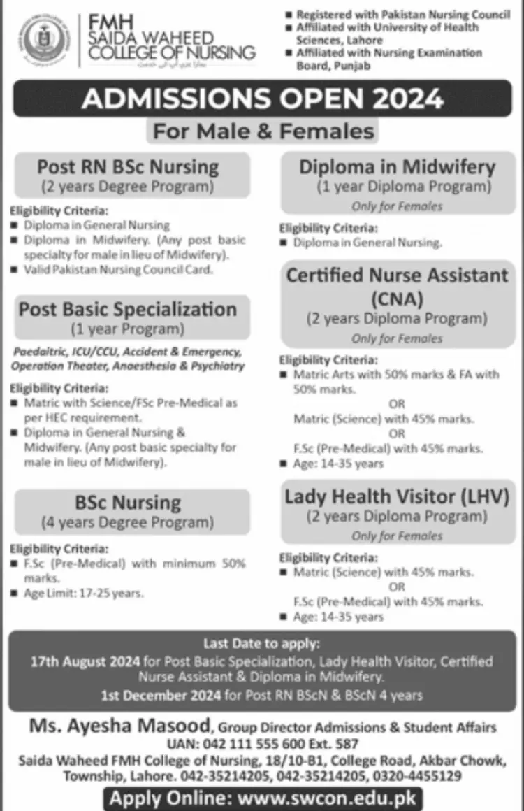 Saida Waheed FMH College of Nursing 2024