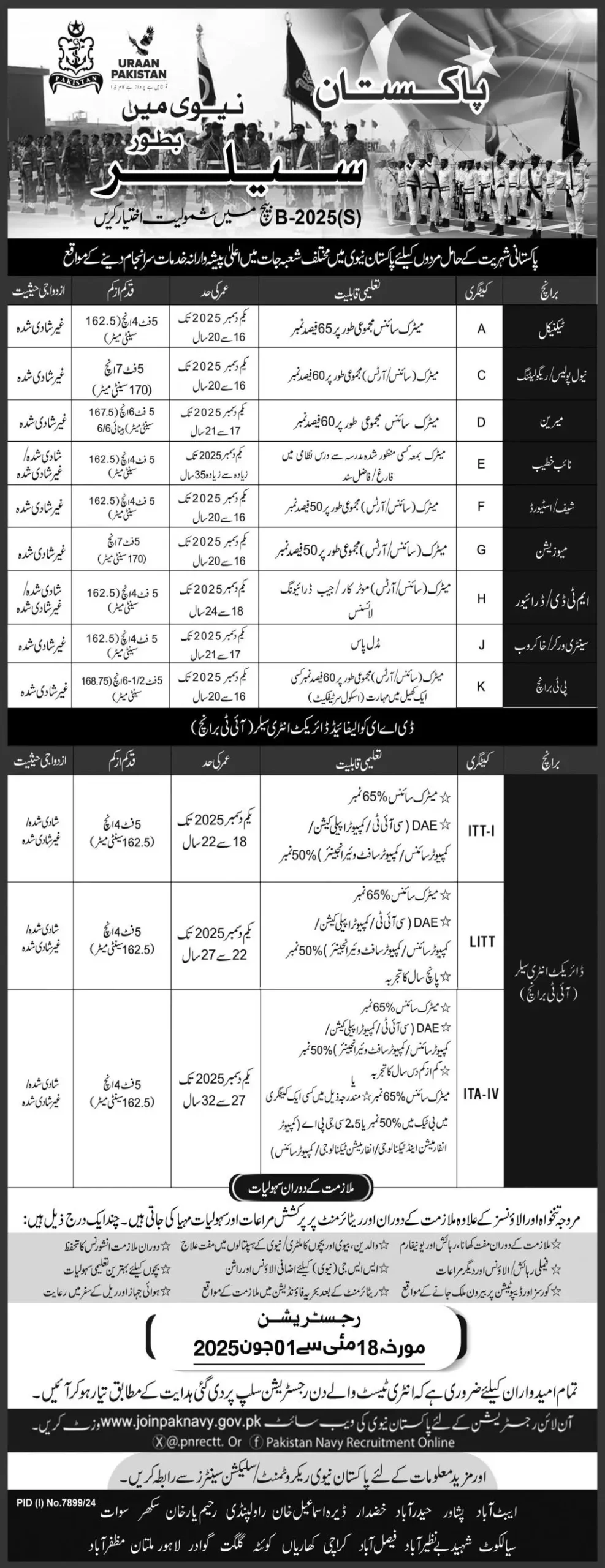 Join Pak Navy as Sailor B-2025