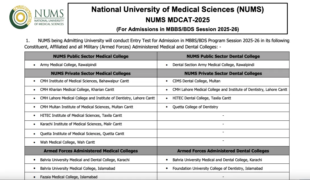NUMS MDCAT Test